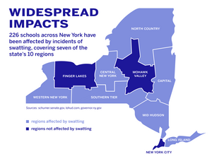 On March 31, Gov. Kathy Hochul announced a statewide “heightened monitoring” in New York, following an increase in swatting cases. More than 50 school districts across the state dealt with cases of swatting on April 4, according to a news release from Hochul.